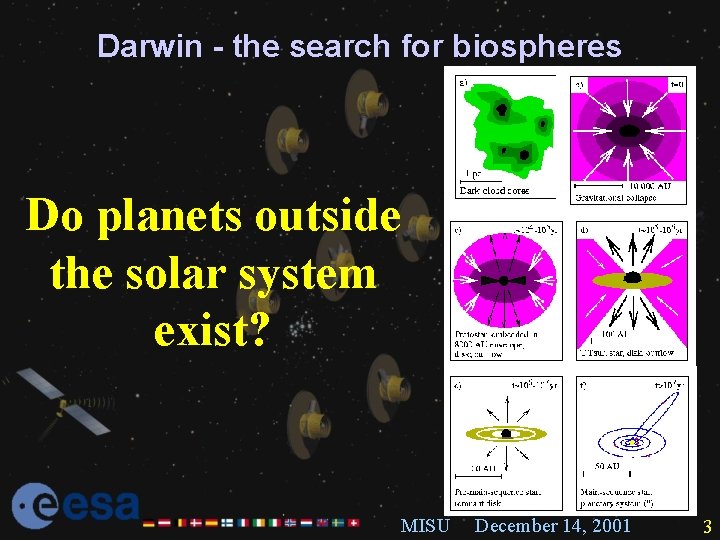 Darwin - the search for biospheres Do planets outside the solar system exist? MISU