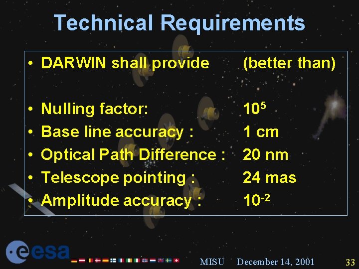 Technical Requirements • DARWIN shall provide (better than) • • • 105 1 cm