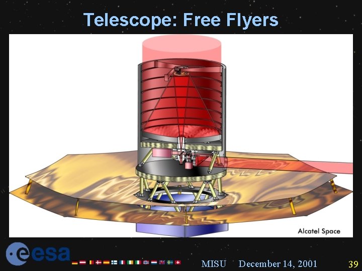 Telescope: Free Flyers MISU December 14, 2001 39 