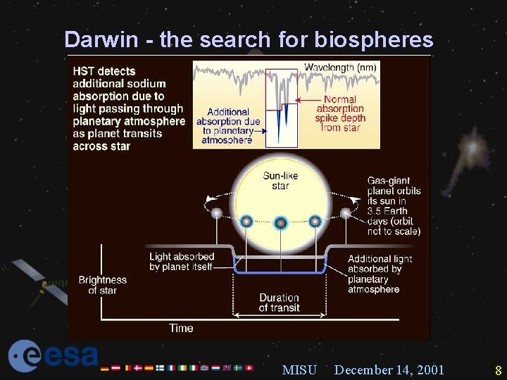 Darwin - the search for biospheres MISU December 14, 2001 8 
