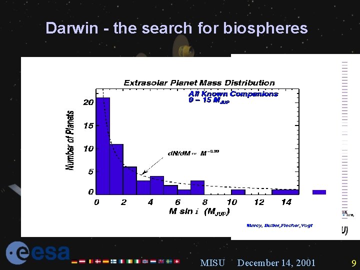 Darwin - the search for biospheres Radial velocity survey: observation of >3000 G-M stars