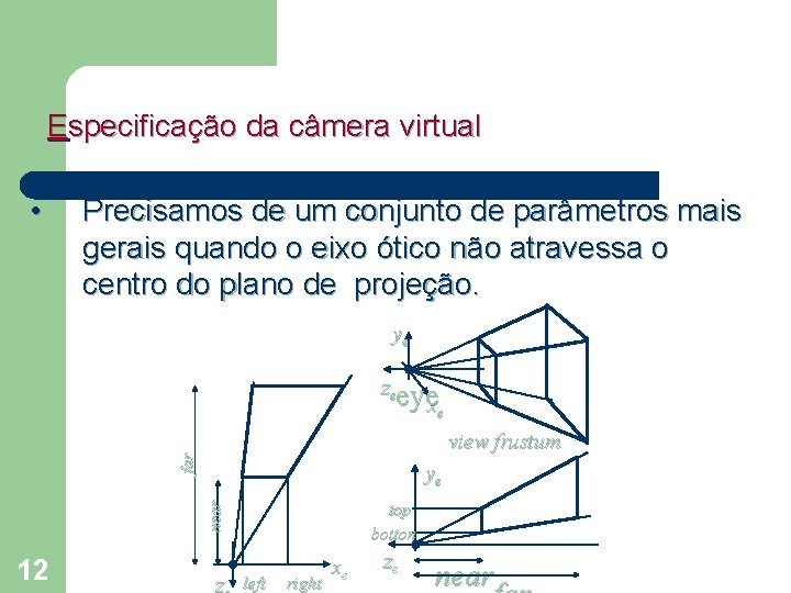 Especificação da câmera virtual • Precisamos de um conjunto de parâmetros mais gerais quando