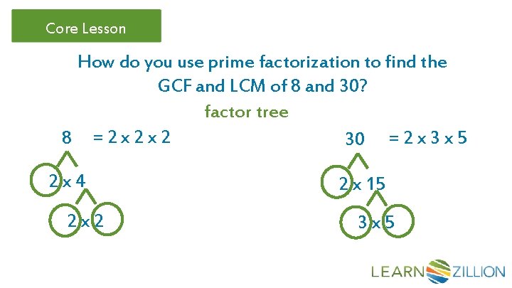 Core Lesson How do you use prime factorization to find the GCF and LCM