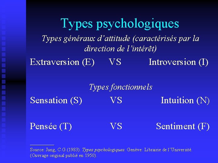 Types psychologiques Types généraux d’attitude (caractérisés par la direction de l’intérêt) Extraversion (E) VS