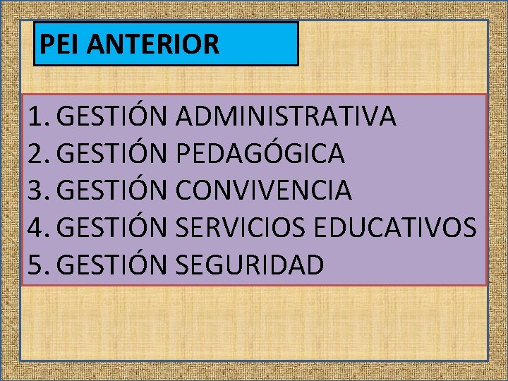 PEI ANTERIOR 1. GESTIÓN ADMINISTRATIVA 2. GESTIÓN PEDAGÓGICA 3. GESTIÓN CONVIVENCIA 4. GESTIÓN SERVICIOS