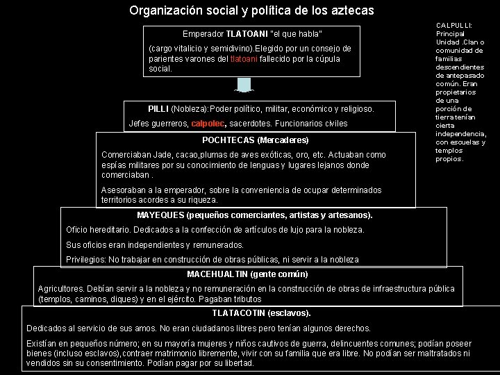 Organización social y política de los aztecas Emperador TLATOANI “el que habla” (cargo vitalicio