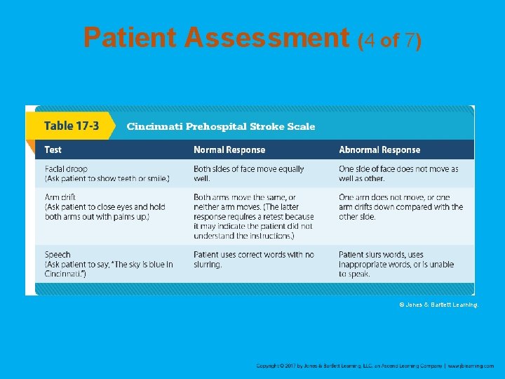 Patient Assessment (4 of 7) © Jones & Bartlett Learning. 