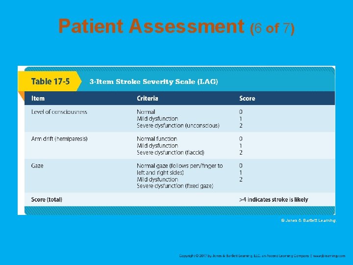 Patient Assessment (6 of 7) © Jones & Bartlett Learning. 