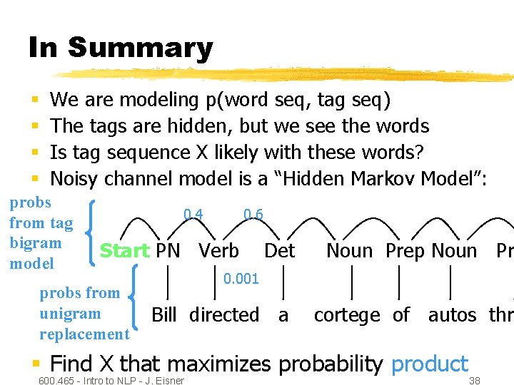 In Summary § § We are modeling p(word seq, tag seq) The tags are