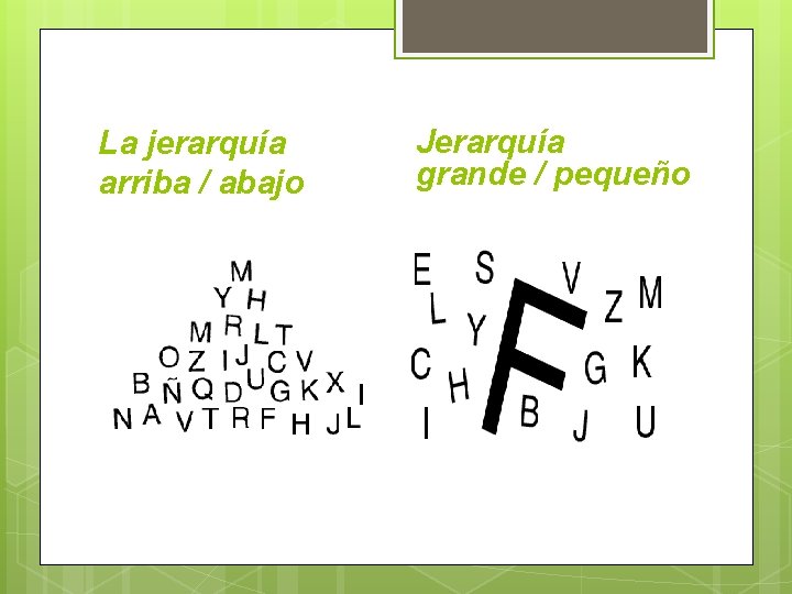 La jerarquía arriba / abajo Jerarquía grande / pequeño 