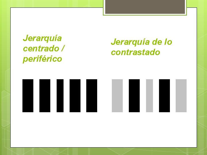 Jerarquía centrado / periférico Jerarquía de lo contrastado 