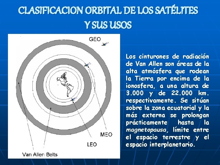 CLASIFICACION ORBITAL DE LOS SATÉLITES Y SUS USOS Los cinturones de radiación de Van