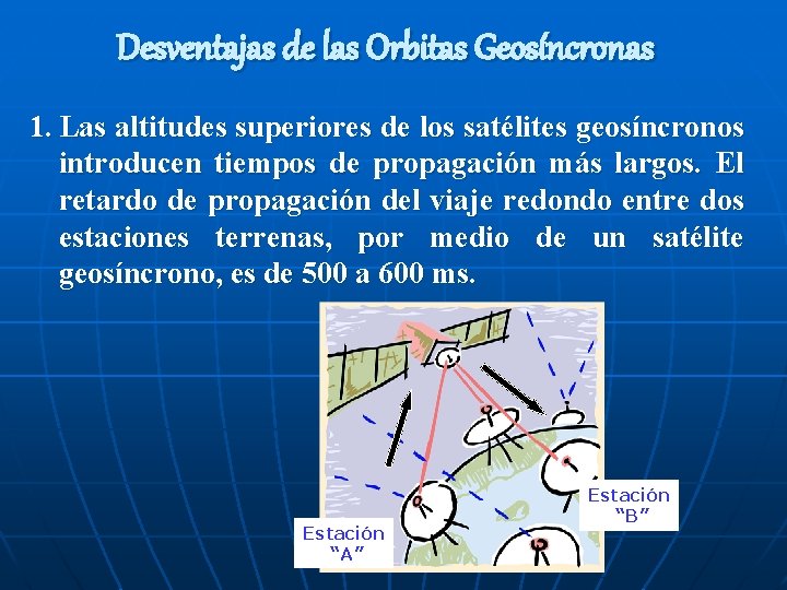 Desventajas de las Orbitas Geosíncronas 1. Las altitudes superiores de los satélites geosíncronos introducen