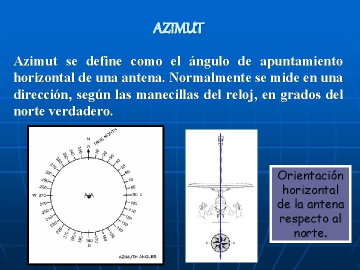 AZIMUT Azimut se define como el ángulo de apuntamiento horizontal de una antena. Normalmente