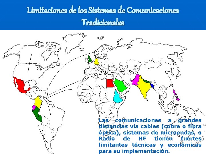 Limitaciones de los Sistemas de Comunicaciones Tradicionales Las comunicaciones a grandes distancias vía cables