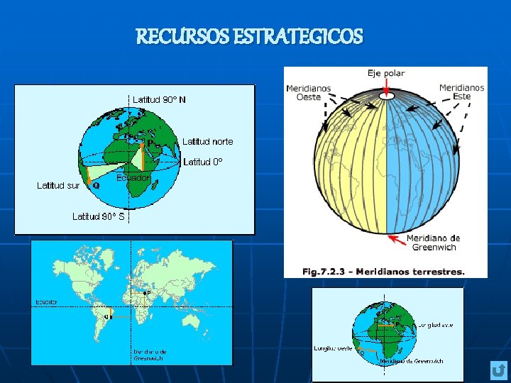 RECURSOS ESTRATEGICOS 