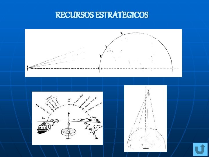 RECURSOS ESTRATEGICOS 