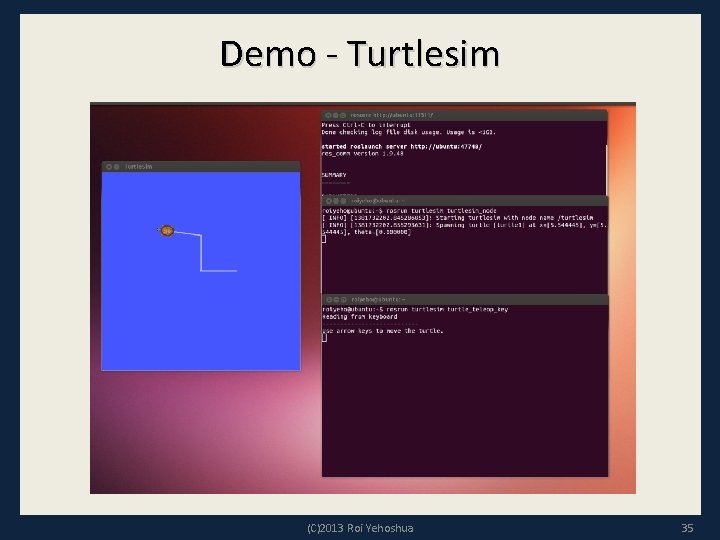 Demo - Turtlesim (C)2013 Roi Yehoshua 35 