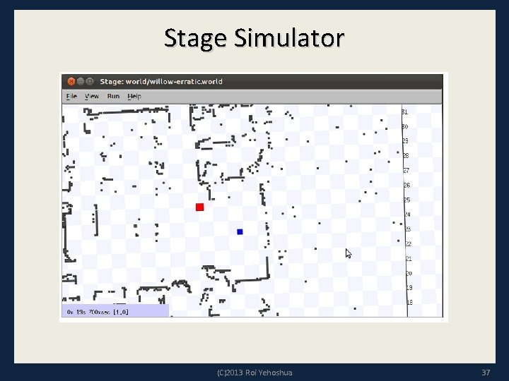 Stage Simulator (C)2013 Roi Yehoshua 37 