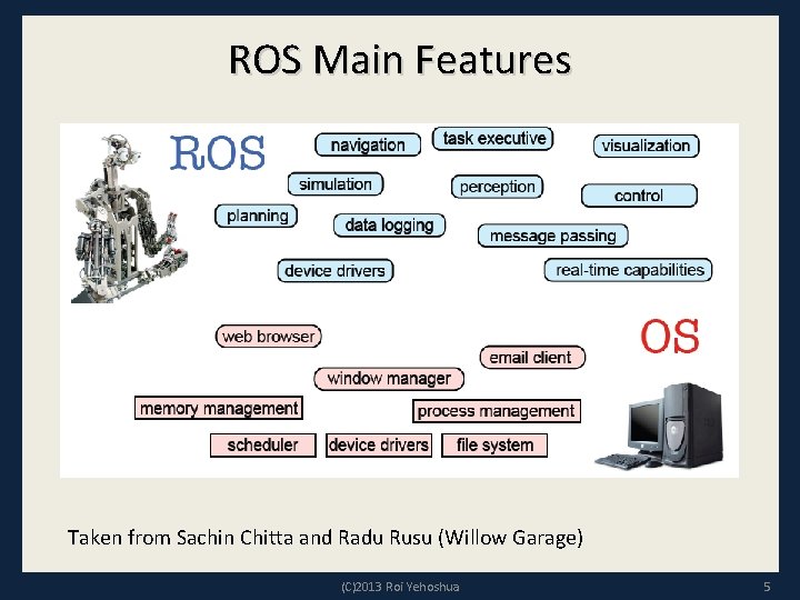 ROS Main Features Taken from Sachin Chitta and Radu Rusu (Willow Garage) (C)2013 Roi