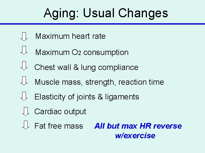 Aging: Usual Changes Maximum heart rate Maximum O 2 consumption Chest wall & lung