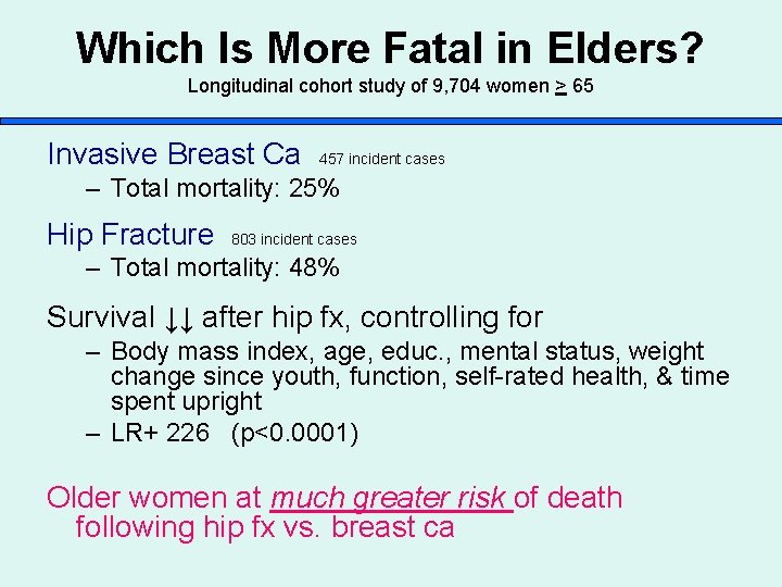 Which Is More Fatal in Elders? Longitudinal cohort study of 9, 704 women >