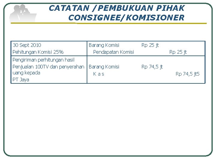 CATATAN /PEMBUKUAN PIHAK CONSIGNEE/KOMISIONER 30 Sept 2010 Pehitungan Komisi 25% Barang Komisi Pendapatan Komisi