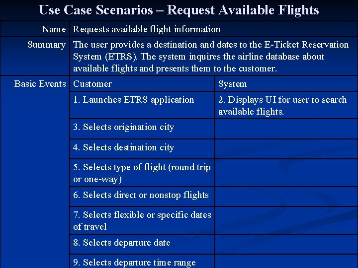 Use Case Scenarios – Request Available Flights Name Requests available flight information Summary The
