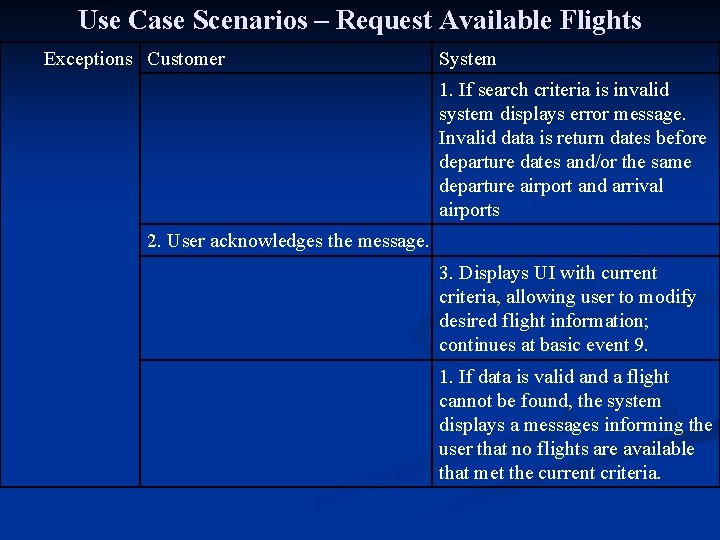 Use Case Scenarios – Request Available Flights Exceptions Customer System 1. If search criteria