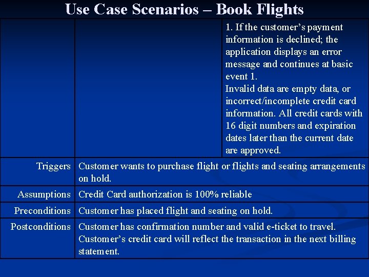 Use Case Scenarios – Book Flights 1. If the customer’s payment information is declined;