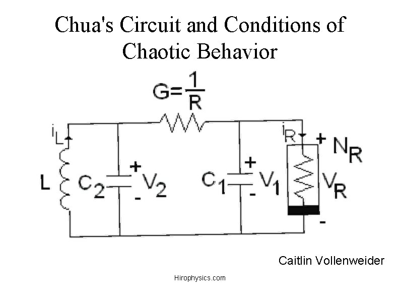 Chuas Circuit and Conditions of Chaotic Behavior Caitlin