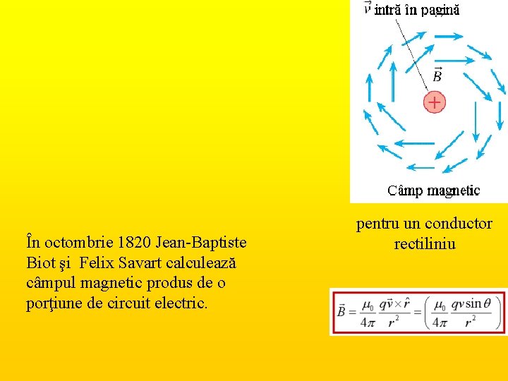 În octombrie 1820 Jean-Baptiste Biot şi Felix Savart calculează câmpul magnetic produs de o