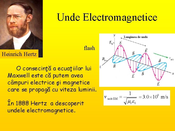 Unde Electromagnetice Heinrich Hertz flash O consecinţă a ecuaţiilor lui Maxwell este că putem