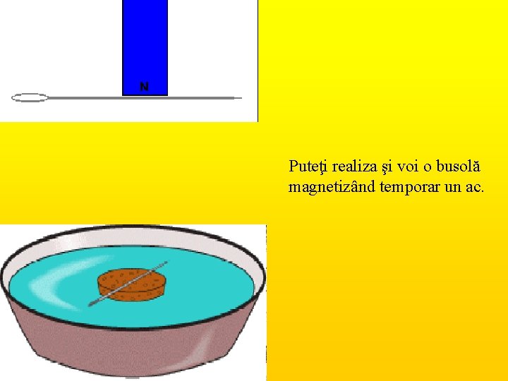 Puteţi realiza şi voi o busolă magnetizând temporar un ac. 