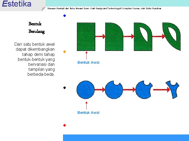 Estetika Disusun Kembali dari Buku Stewart Dunn: Craft Design and Technology/A Complete Course, oleh