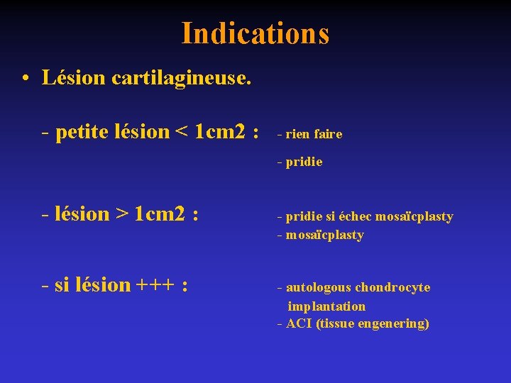 Indications • Lésion cartilagineuse. - petite lésion < 1 cm 2 : - rien