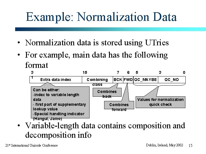 Example: Normalization Data • Normalization data is stored using UTries • For example, main Example: Normalization Data • Normalization data is stored using UTries • For example, main