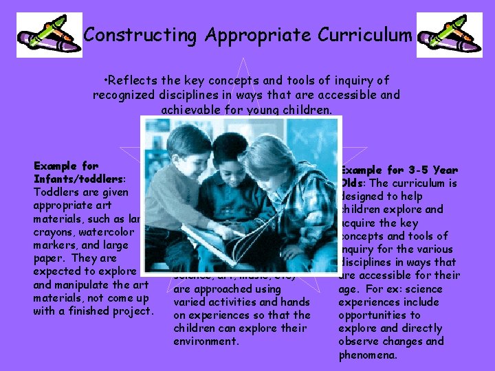 Constructing Appropriate Curriculum • Reflects the key concepts and tools of inquiry of recognized