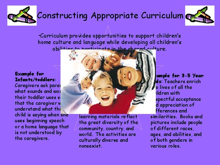 Constructing Appropriate Curriculum • Curriculum provides opportunities to support children’s home culture and language