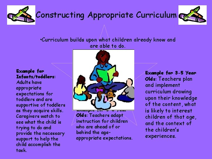 Constructing Appropriate Curriculum • Curriculum builds upon what children already know and are able