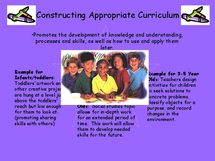 Constructing Appropriate Curriculum • Promotes the development of knowledge and understanding, processes and skills,