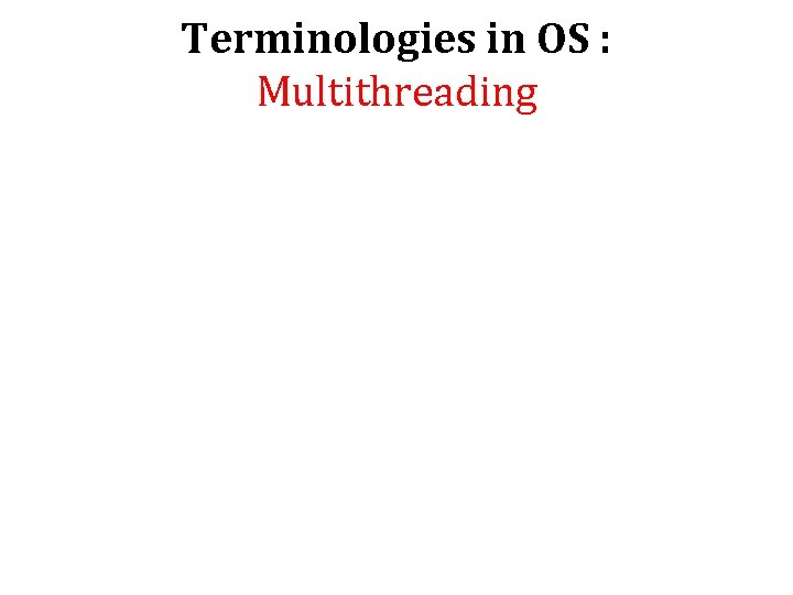 Terminologies in OS : Multithreading 