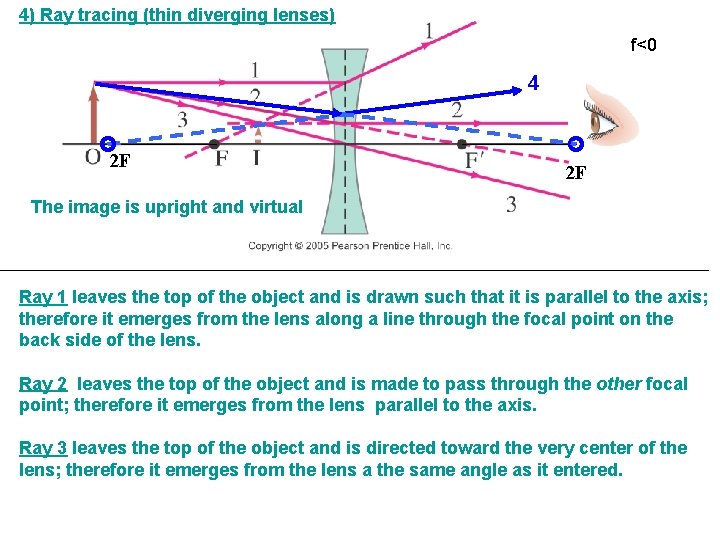 4) Ray tracing (thin diverging lenses) f<0 4 2 F 2 F The image