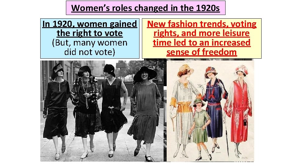 Women’s roles changed in the 1920 s In 1920, women gained the right to