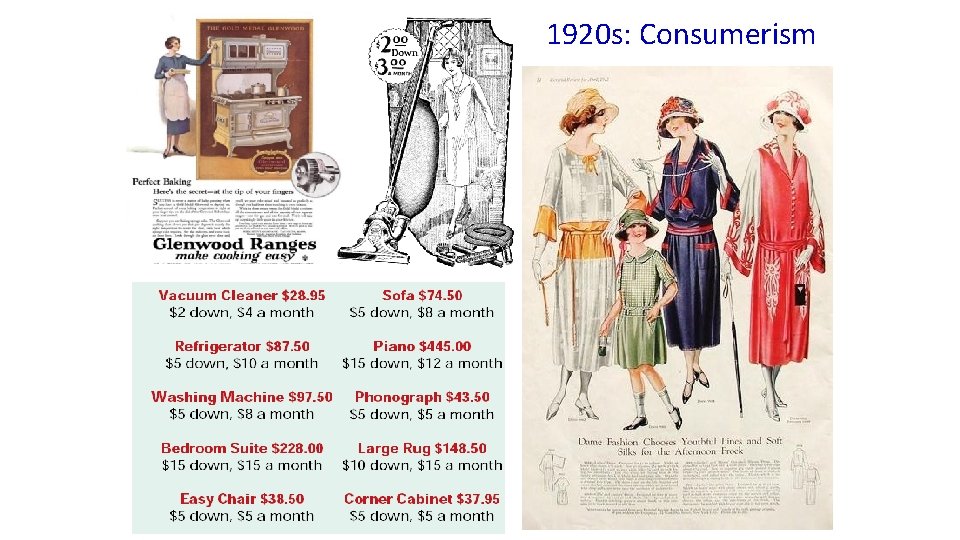 1920 s: Consumerism 