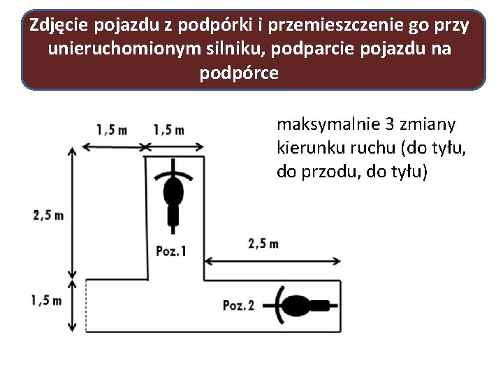 Zdjęcie pojazdu z podpórki i przemieszczenie go przy unieruchomionym silniku, podparcie pojazdu na podpórce