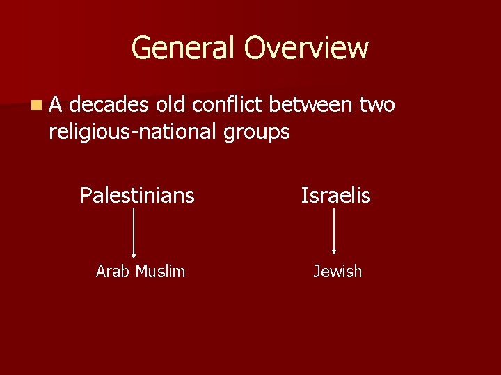 General Overview n. A decades old conflict between two religious-national groups Palestinians Israelis Arab