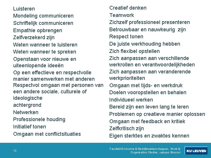 Luisteren Mondeling communiceren Schriftelijk communiceren Empathie opbrengen Zelfverzekerd zijn Weten wanneer te luisteren Weten Luisteren Mondeling communiceren Schriftelijk communiceren Empathie opbrengen Zelfverzekerd zijn Weten wanneer te luisteren Weten