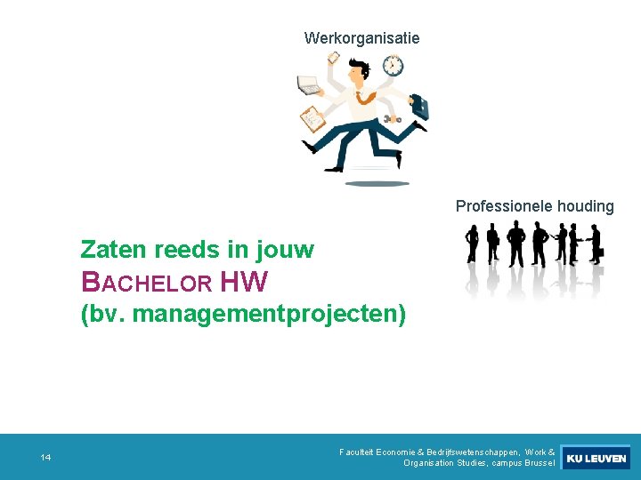 Werkorganisatie Professionele houding Zaten reeds in jouw BACHELOR HW (bv. managementprojecten) 14 Faculteit Economie Werkorganisatie Professionele houding Zaten reeds in jouw BACHELOR HW (bv. managementprojecten) 14 Faculteit Economie