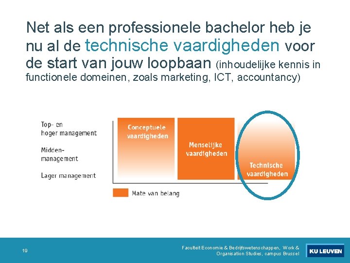 Net als een professionele bachelor heb je nu al de technische vaardigheden voor de Net als een professionele bachelor heb je nu al de technische vaardigheden voor de